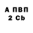 Бутират BDO TWOCRABS.STUDIO